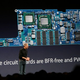 Illustration for article titled Apple Macworld 2008 Liveblog Archive